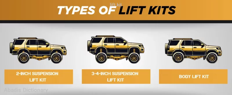 lift kit